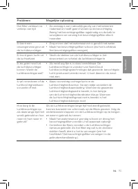 Страница 153