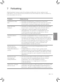 Страница 165