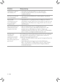 Страница 166