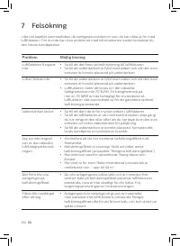 Страница 234