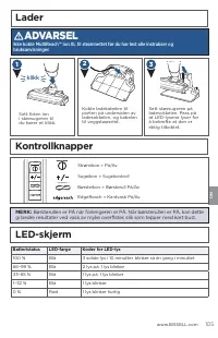 Страница 105