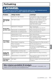 Страница 109