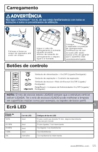 Страница 125