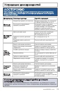 Страница 139