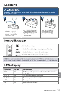 Страница 145
