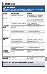 Страница 149