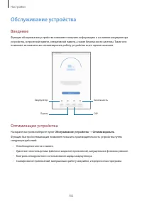 Страница 102