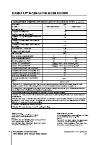 Страница 100