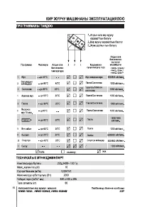 Страница 110