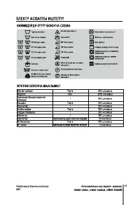 Страница 115