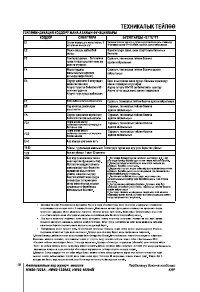 Страница 118