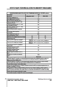 Страница 120