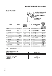 Страница 130