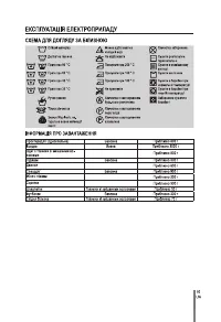 Страница 135