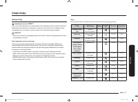 Страница 111