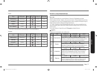 Страница 115