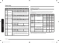 Страница 118