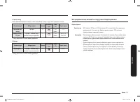 Страница 119