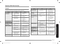 Страница 125