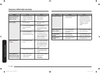 Страница 126