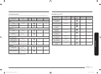 Страница 157