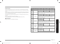 Страница 161