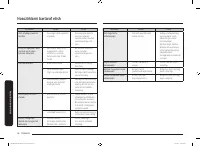 Страница 170