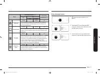 Страница 105
