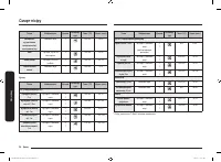 Страница 112