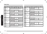 Страница 116