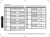 Страница 160