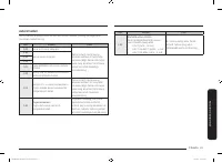 Страница 171