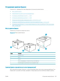 Страница 119