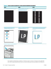 Страница 140