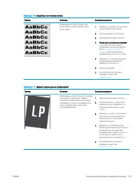 Страница 145