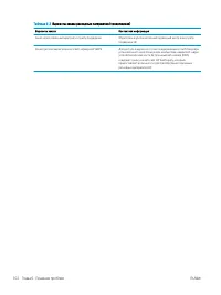 Страница 112