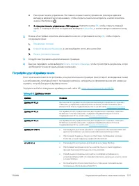 Страница 135