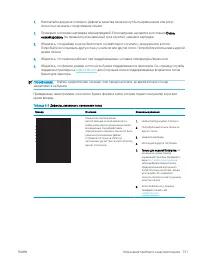 Страница 141