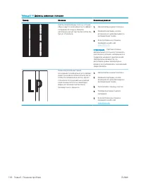 Страница 148