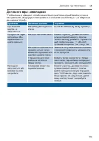 Страница 173