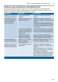 Страница 185