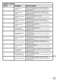 Страница 105