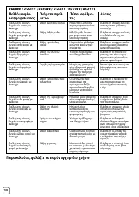 Страница 110