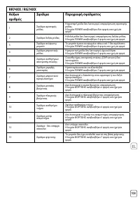 Страница 111