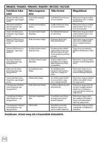 Страница 116