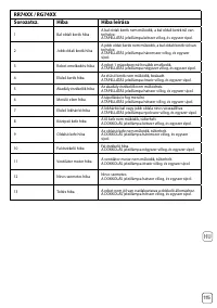 Страница 117