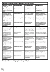 Страница 122