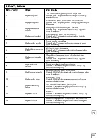 Страница 123