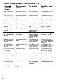 Страница 128