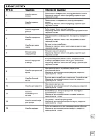 Страница 129